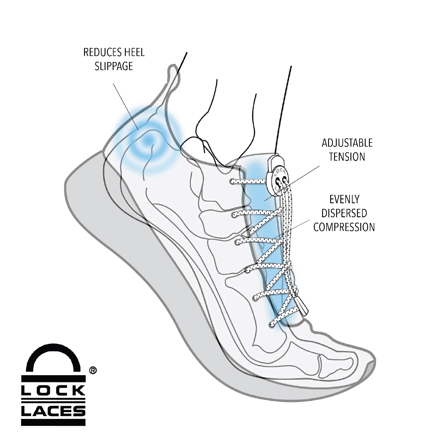 Knotbots | Simple Shoelace Lock Blue